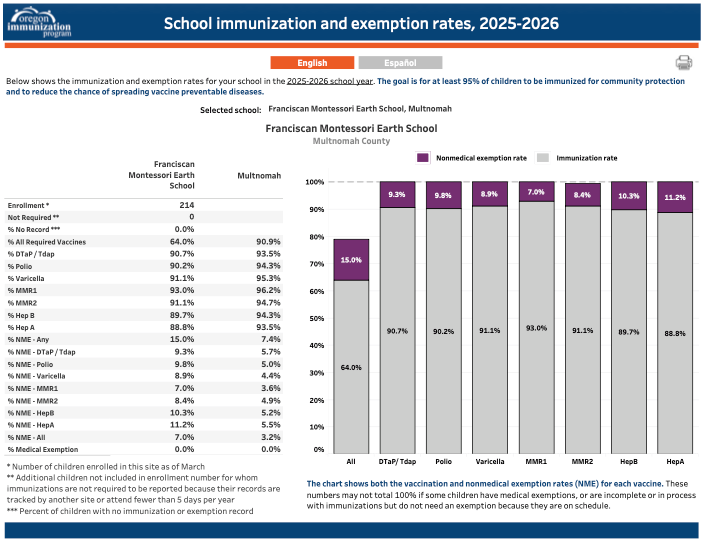School-level K12print